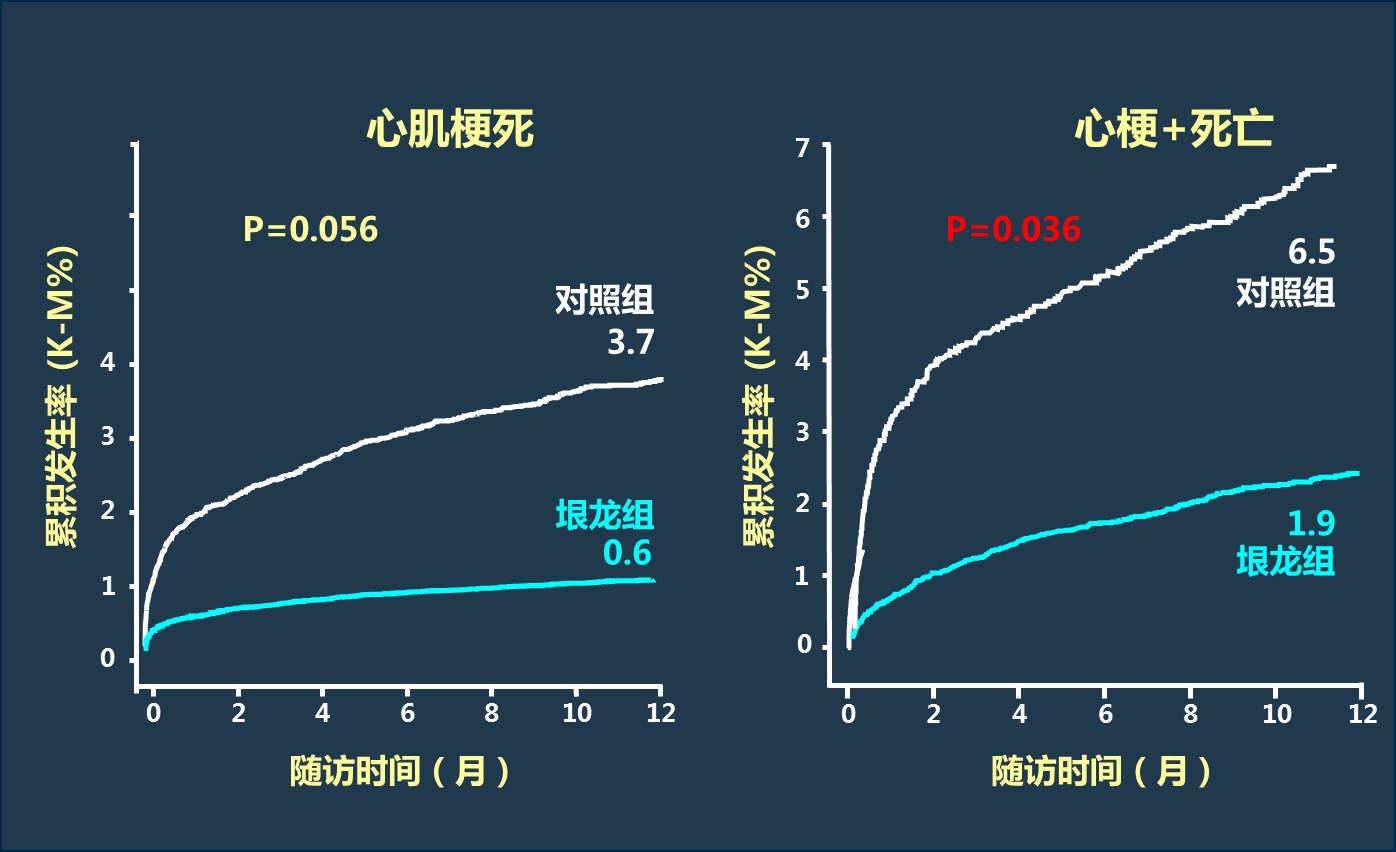 遼寧生物參加第十一屆冠心病介入沙龍(圖6)